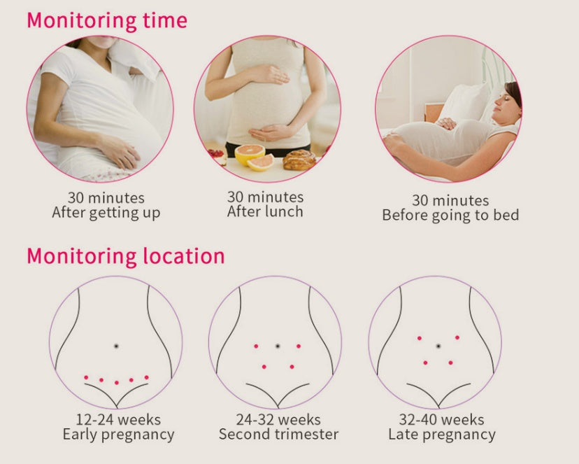 Fetal Heart Rate Monitor | Home Pregnancy Detector