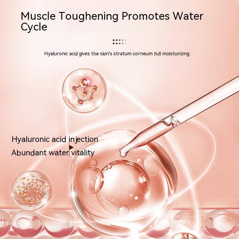 Moisturizing Facial Care Kit – Hyaluronic Acid